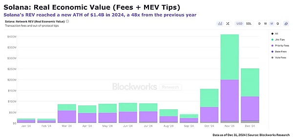 比特币智能合约新纪元：Stacks或将引爆下一轮加密热潮