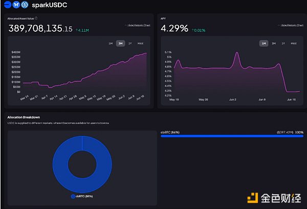 Vitalik深度解析：Plasma技术重获新生的秘密