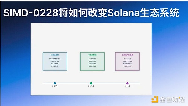 狗狗币的疯狂涨势：这次真的能登月吗？