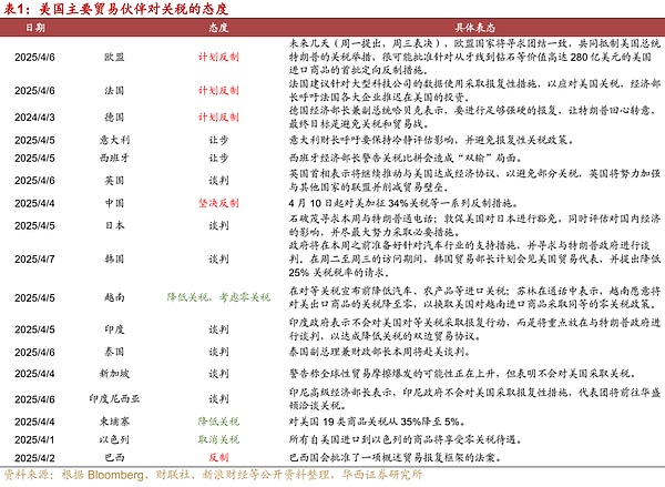 西安这场金融盛会不简单：政府搭台，资本唱戏，共绘发展新蓝图