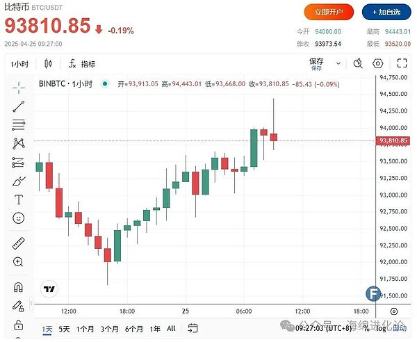Web3行业悄悄变老实了：从疯狂投机到踏实做事的蜕变