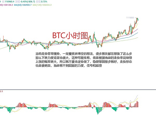 亲历FTX崩盘的48小时：一个职场新人的惊魂日记