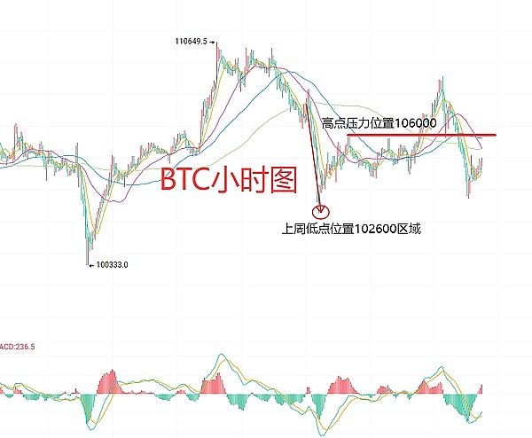 2023春节前，这些潜力币谁最可能翻10倍？资深玩家的深度观察