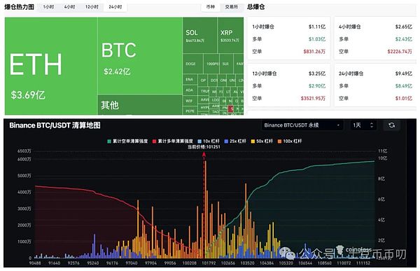 8月21日市场观察：失业金利好下的震荡行情与明日鲍威尔讲话前瞻