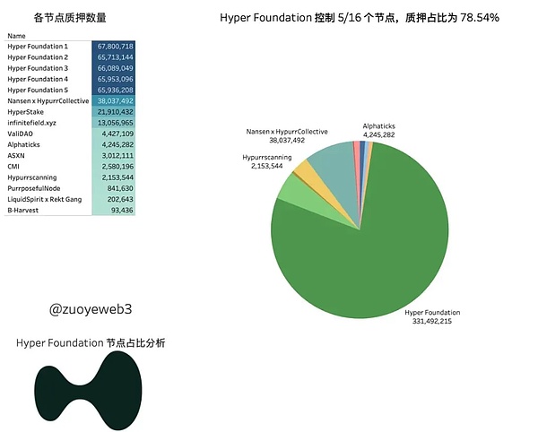 红杉资本Alfred Lin谈创业投资：如何在长期主义与灵活调整中找到平衡？
