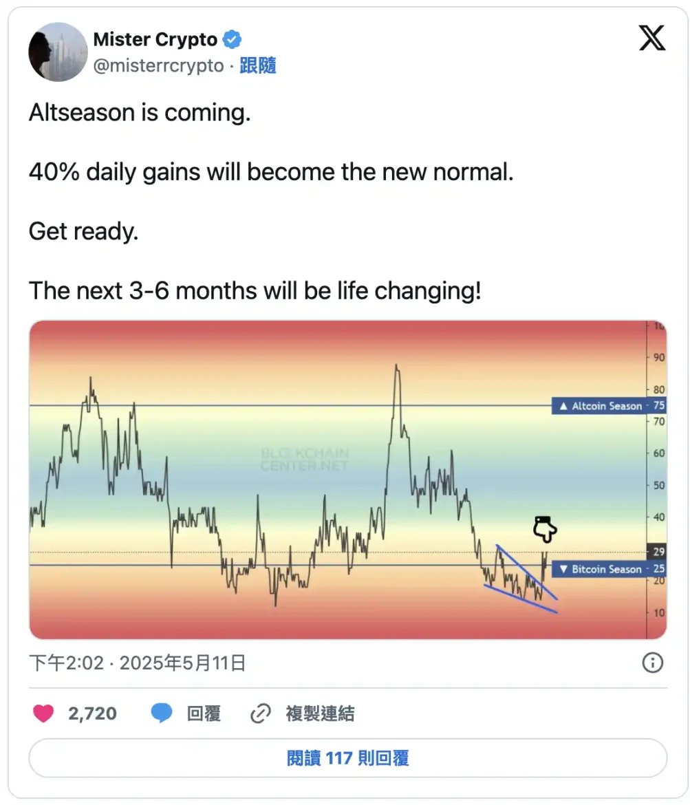 10万U躺赚500U？揭秘OKX新功能的睡后收入