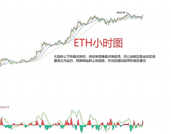 15万用户见证：Doubler如何逆袭熊市的秘密