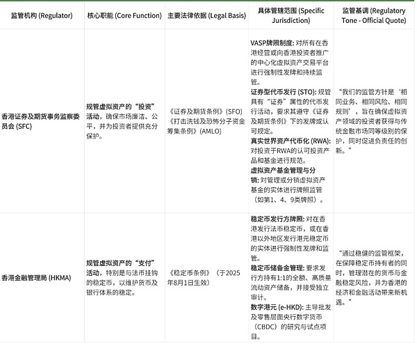 重磅！中本聪核心项目OEX空投来袭，这次千万别再错过
