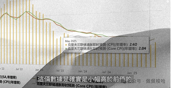 波卡平行链的华丽转身：拥抱以太坊Layer2的战略考量