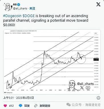 比特币帝国的美国密码：谁在掌控数字货币的未来？