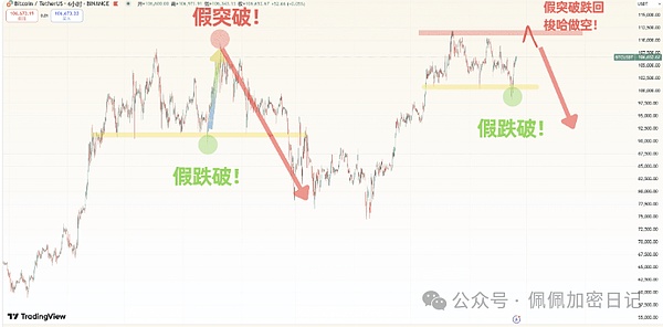 货币的轮回宿命：这次我们终于有了新选择