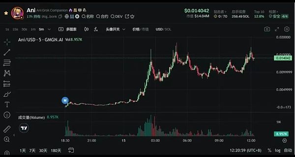 重磅！Filecoin生态迎来革命性突破：FileBOX将如何重塑去中心化存储格局？