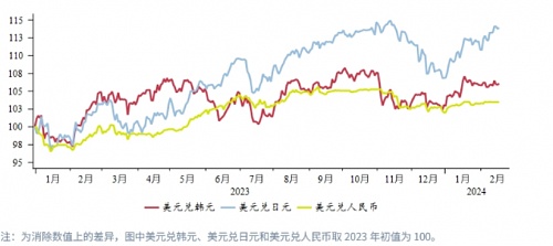 黄金市场深度解析：11月13日交易策略与投资思考