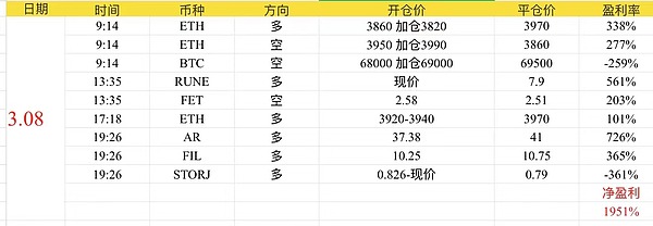 模块化区块链：机遇与挑战并存的新范式