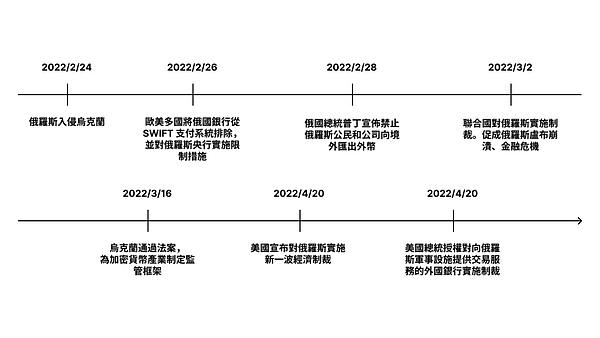 以太坊的逆袭之路：真的能撼动比特币的王者地位吗？