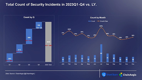 ZuConnect纪行：当世界精英在伊斯坦布尔相遇