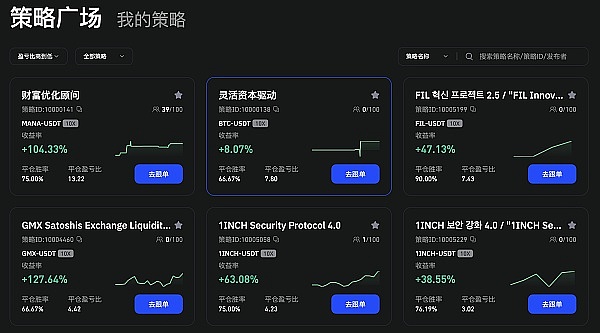 4.5万亿SHIB神秘转移：鲸鱼玩家又在下一盘什么大棋？