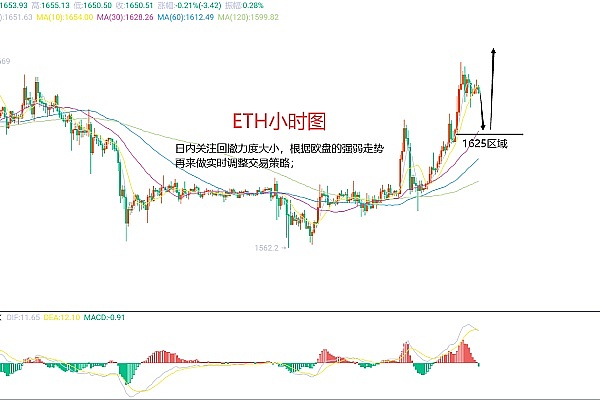 重磅消息！公募REITs市场迎来重大利好，这个金秋不得不关注的投资热点