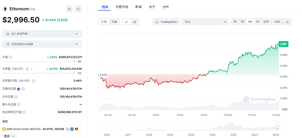 重磅！火币HTX合约大赛火热开战，120万USDT等你来分