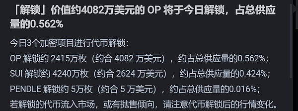 2024年加密货币市场展望：春风将至还是寒冬继续？