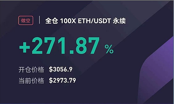 市场回顾：反弹行情中的精准止盈艺术