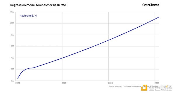 亚洲加密双城记：东京WebX与香港Bitcoin Asia深度观察